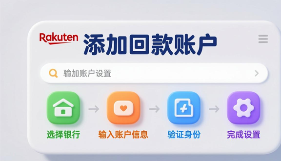 跨境电商