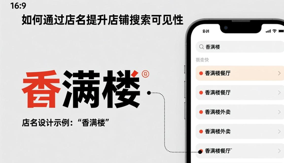 跨境电商