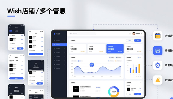跨境电商平台