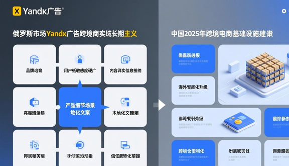 俄罗斯yandex