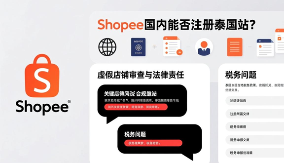 Shopee跨境电商平台入驻要求