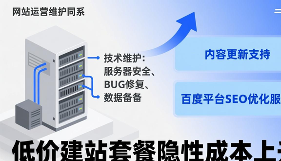 独立站怎么搭建留言