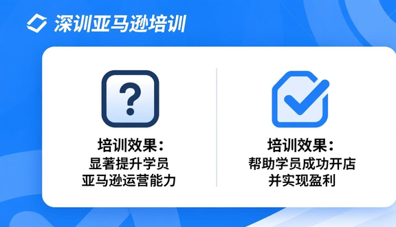 跨境电商