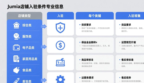 熊猫跨境