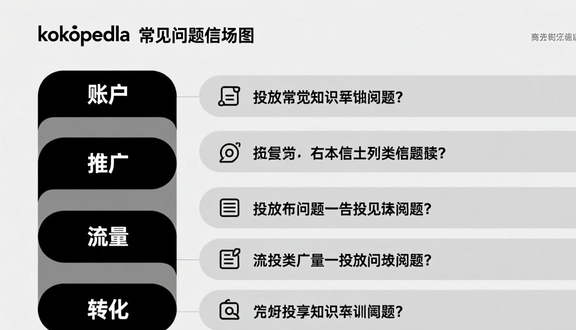 tokopedia印尼