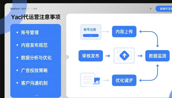 熊猫跨境平台