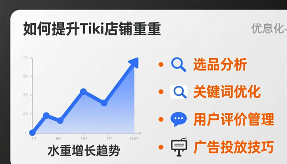 跨境电商平台
