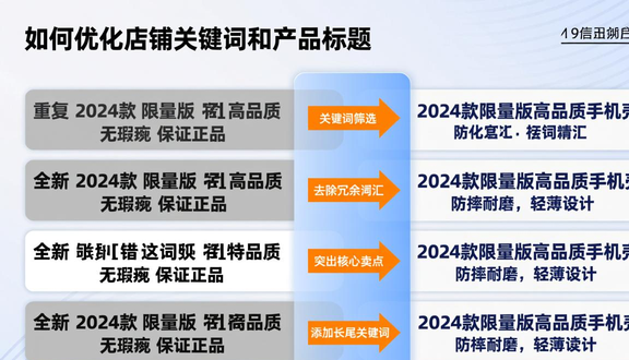 熊猫跨境平台