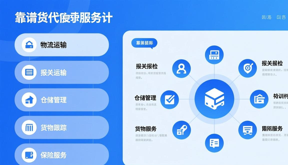 跨境电商