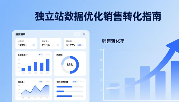 跨境电商平台