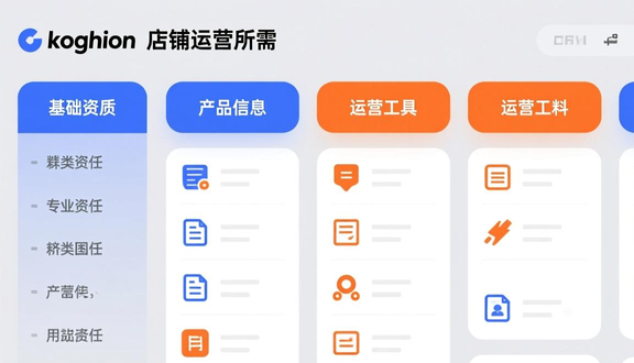 跨境电商平台