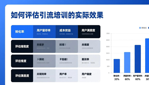 跨境电商