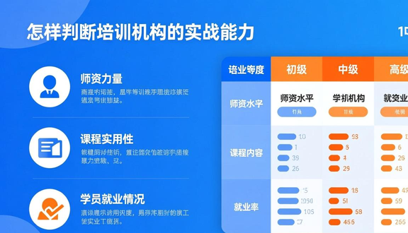 跨境电商