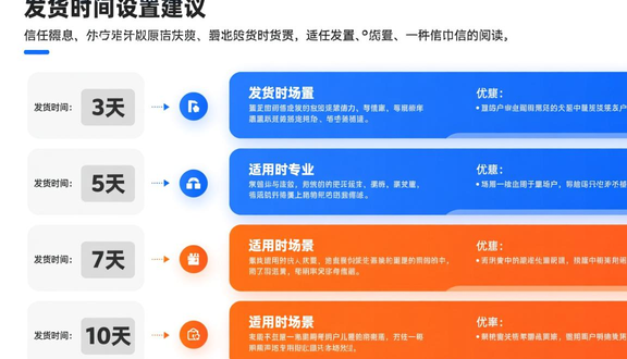 熊猫跨境