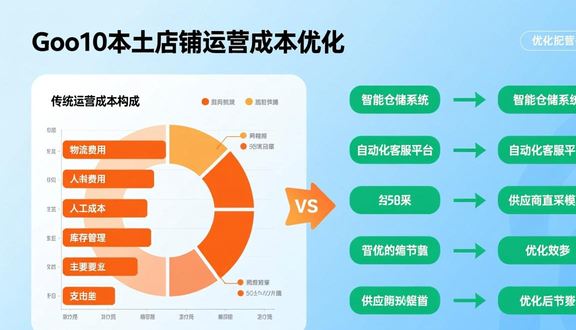 熊猫跨境