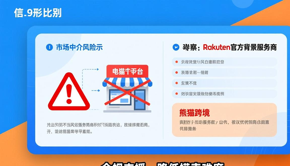 熊猫跨境