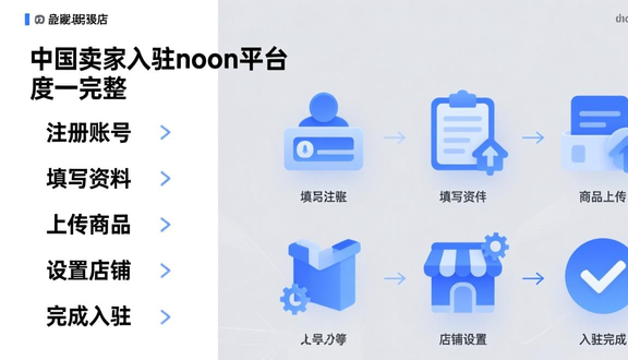 中东noon官网