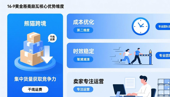 tokopedia跨境电商
