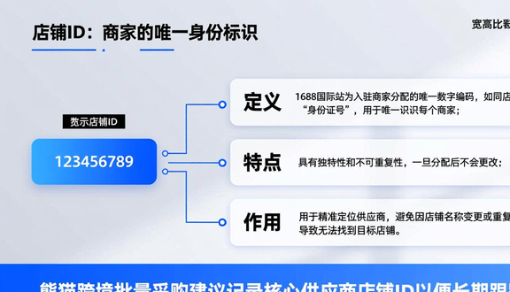 跨境电商
