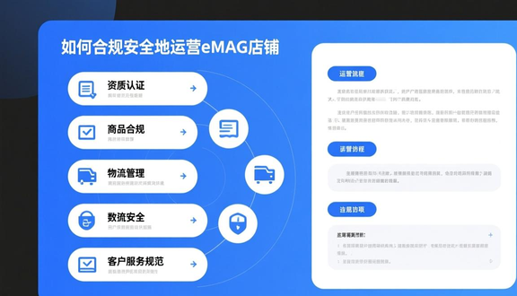 熊猫跨境