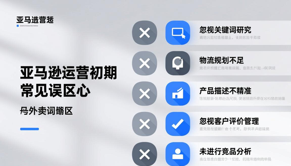 跨境电商