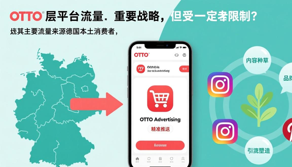 跨境电商