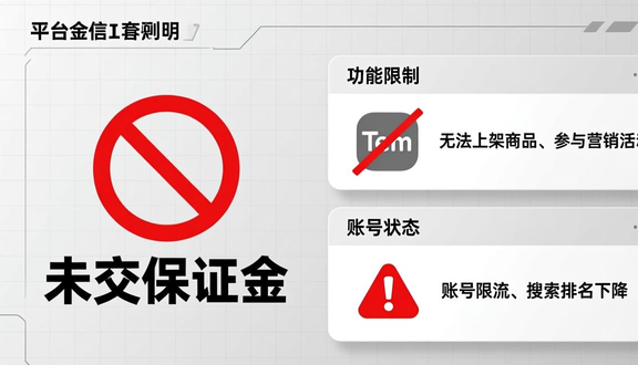 跨境电商