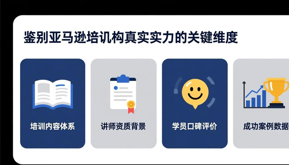 跨境电商