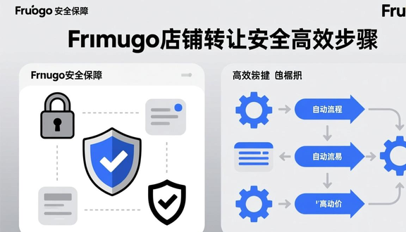 跨境电商
