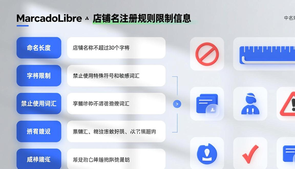熊猫跨境平台