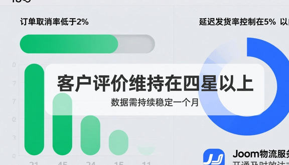 熊猫跨境平台