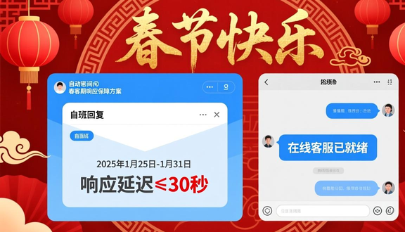 跨境电商