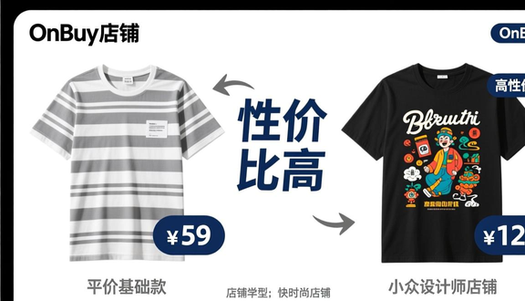 熊猫跨境