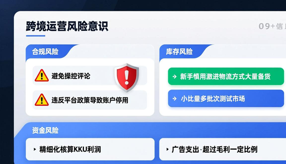 跨境电商