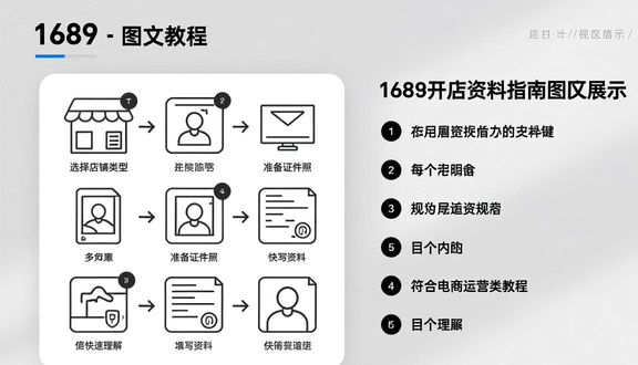 跨境电商