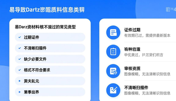 跨境电商平台