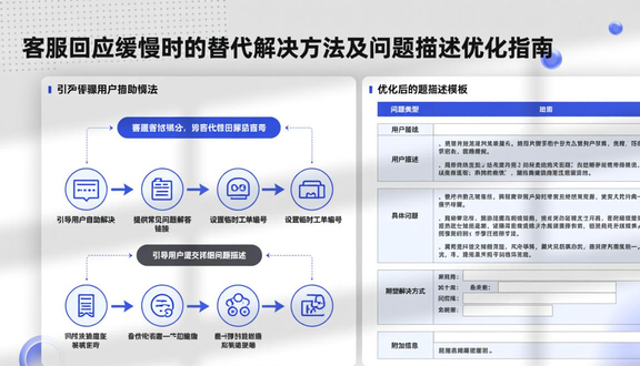 跨境电商