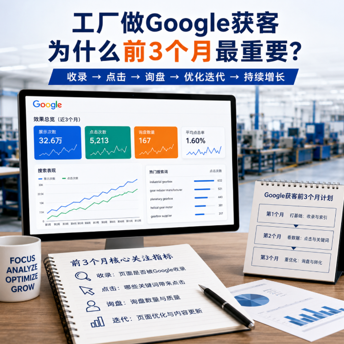 工厂做Google获客,为什么前3个月最重要?.png