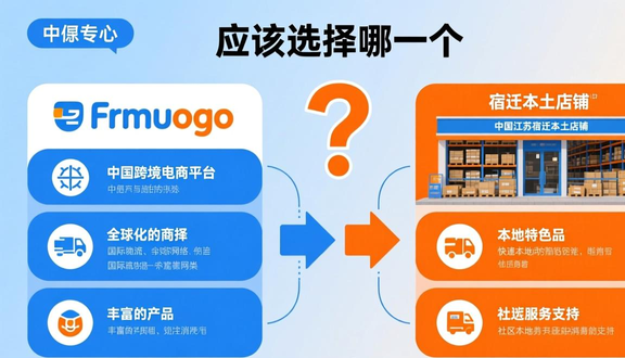 跨境电商