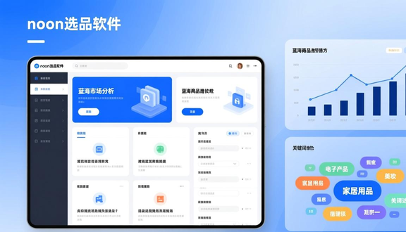 中东noon