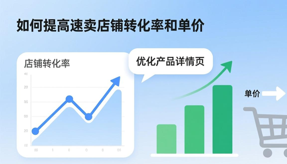 熊猫跨境平台