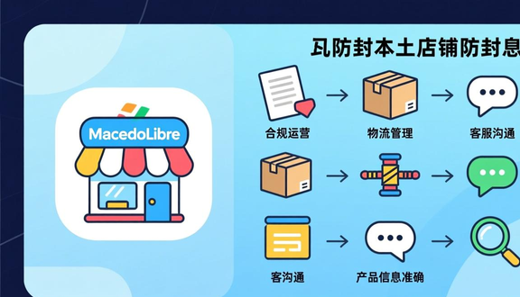熊猫跨境平台