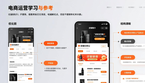 跨境电商