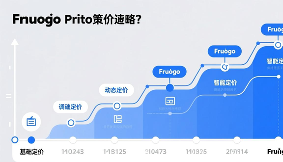 熊猫跨境平台