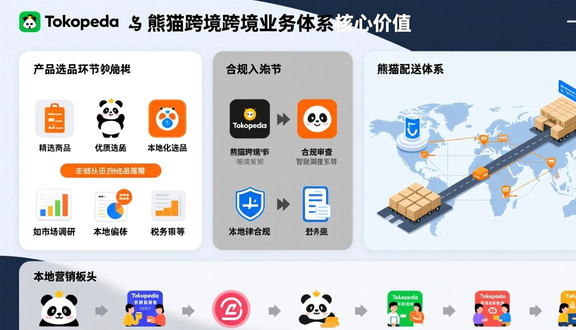 tokopedia