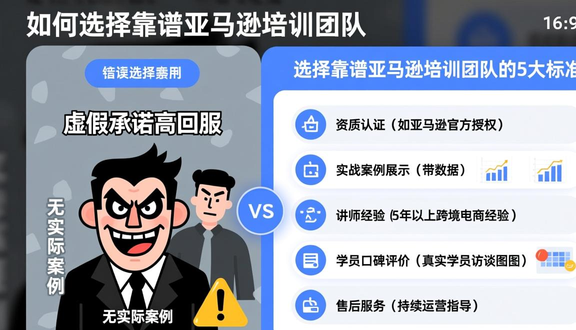 跨境电商