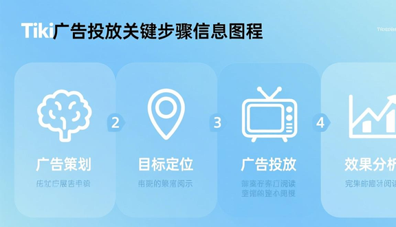 熊猫跨境平台