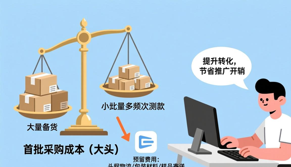 temu跨境电商