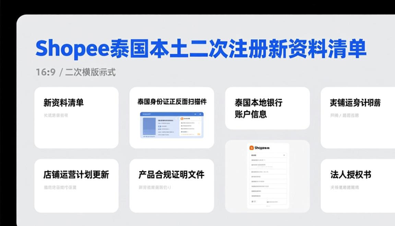 shopee虾皮跨境电商平台