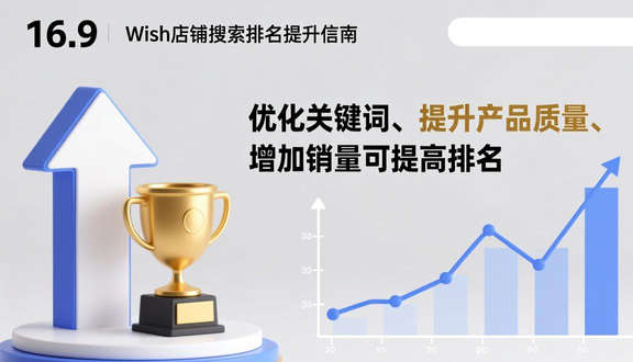 跨境电商平台